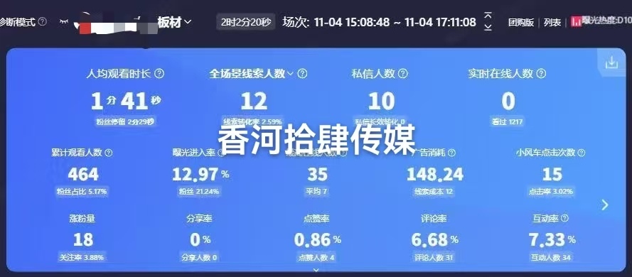 2026下半年通州直播策划公司怎么选？先看清这几点再定