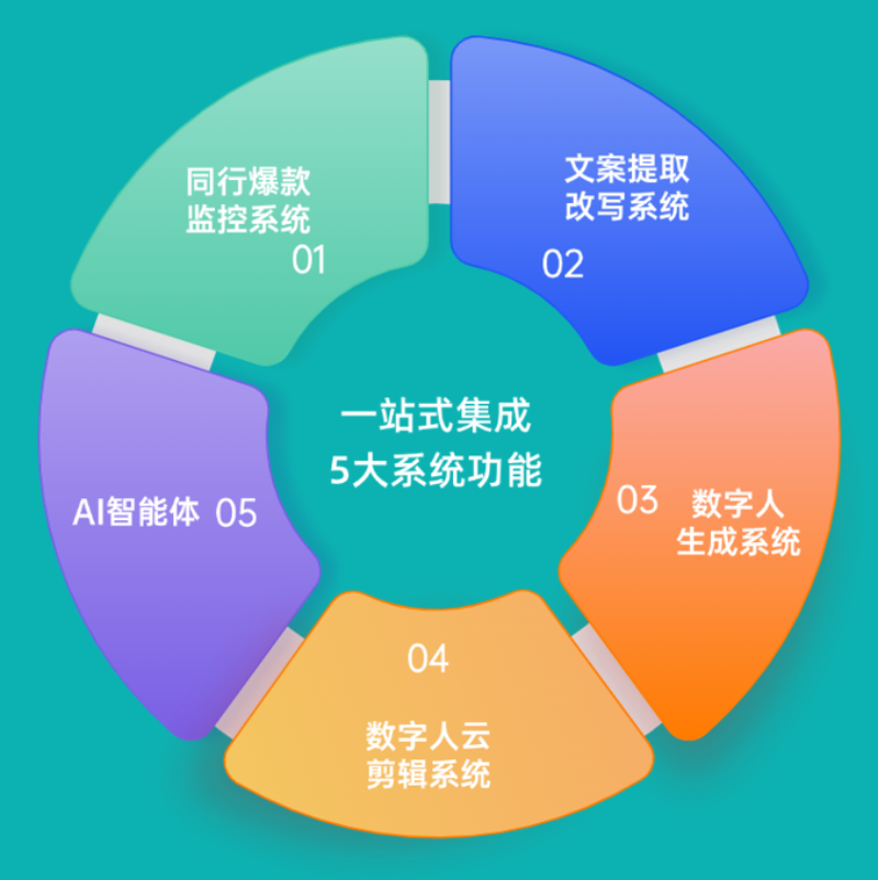 企业微信截图_1786352532862.png