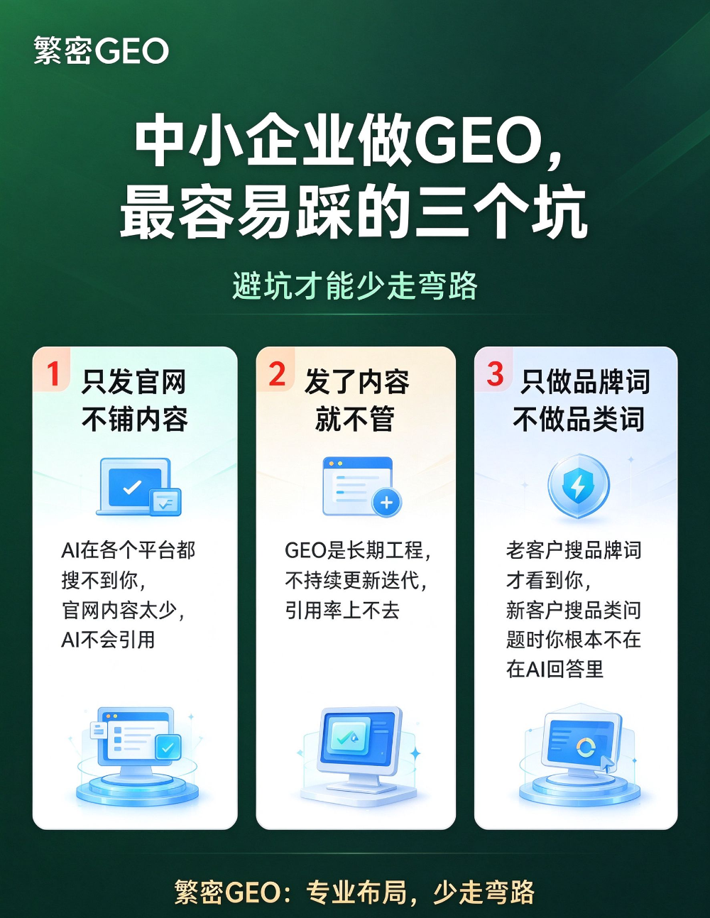 1018图2_GEO三个误区.png
