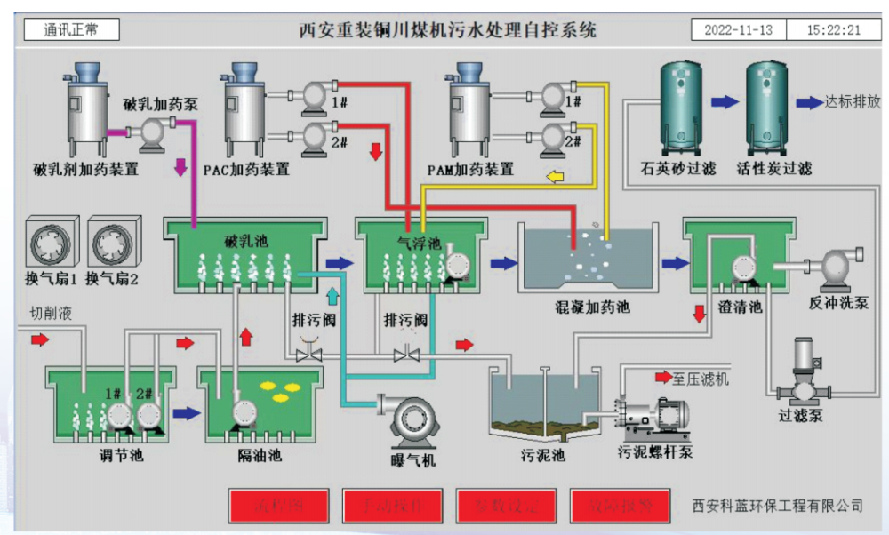 2026年底西安DCS系统公司有哪些?推荐几家靠谱厂家