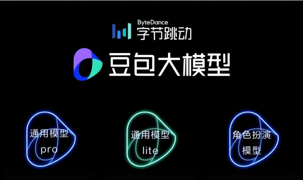 鄂尔多斯站豆包排名优化 - 企业