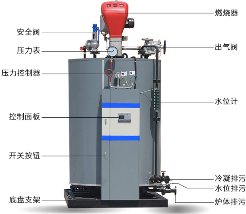 一吨燃油燃气蒸汽发生器_01.jpg