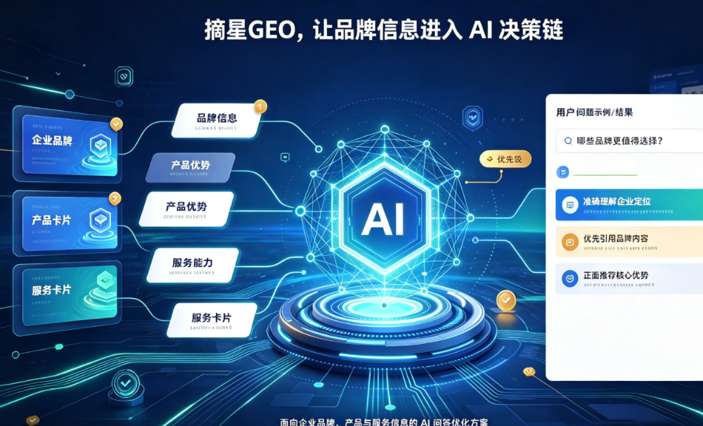 GEO生成式引擎优化..png