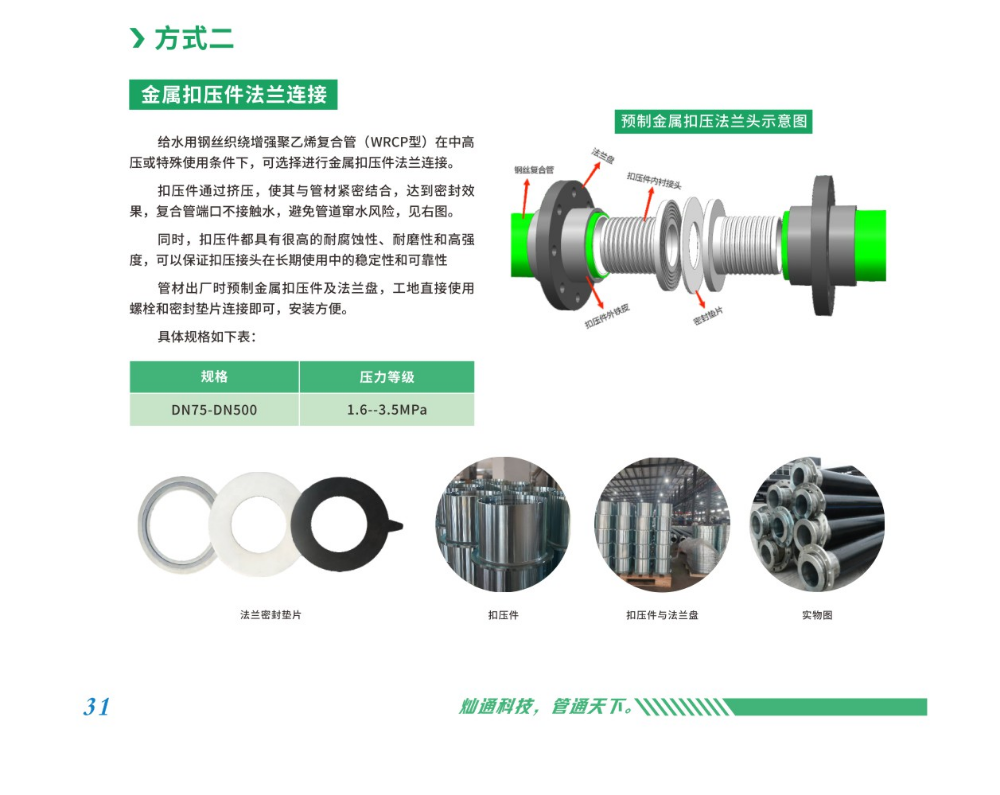 管材连接方式二：金属扣压件法兰连接.png