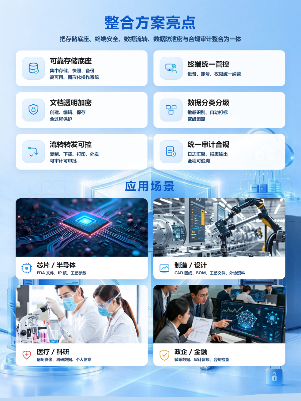 山东专业的下一代桌面管理系统实力公司哪家好？从终端治理...