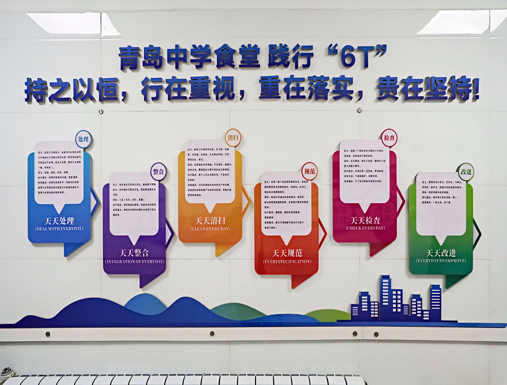 山东食堂配送公司怎么选？2026下半年靠谱供应商的5个...