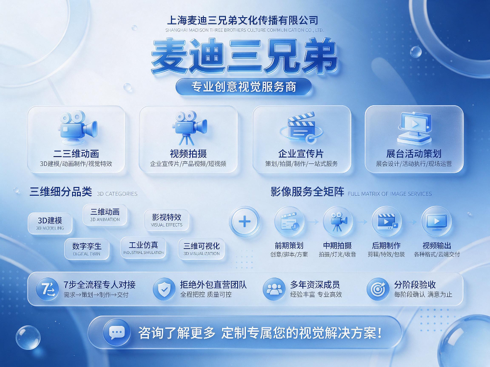 jimeng-2026-10-06-4256-4_3蓝白3D毛玻璃商务宣传海报，上海麦迪三兄弟文化传播有限公司主标题，完整呈现....png