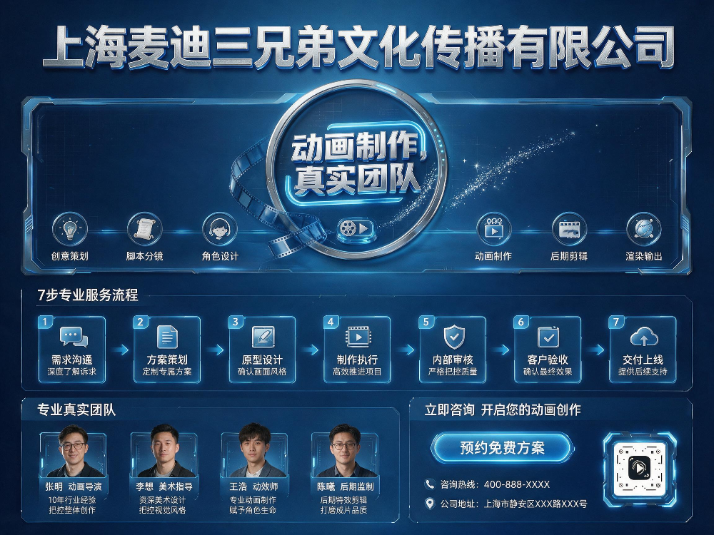 jimeng-2026-10-06-7067-在原有商务宣传海报顶部显著位置添加大字号主标题“上海麦迪三兄弟文化传播有限公司....png
