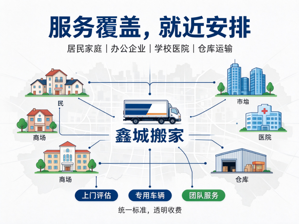 邢台工厂搬迁找哪家？这份靠谱选择指南帮你避开90%的坑