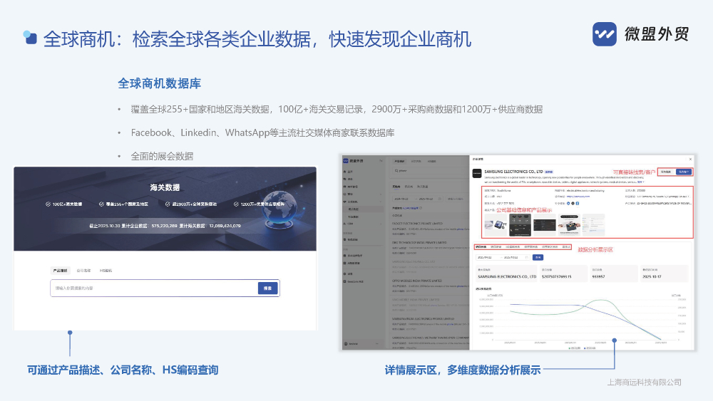 微盟外贸-产品介绍(2)_页面_24.jpg