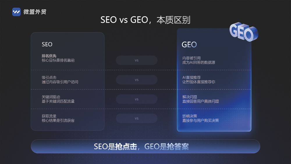 2026精选上海海关数据公司实力，靠谱渠道这样选