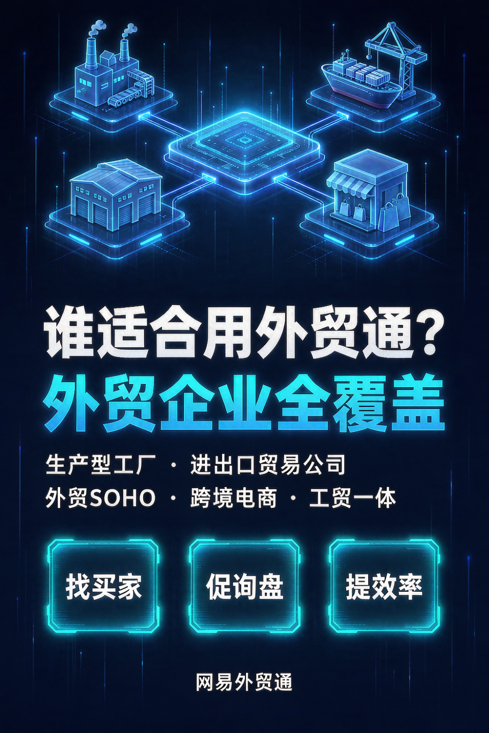 08-适用企业-外贸全覆盖.png