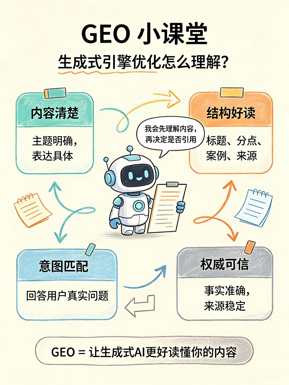 274eb9d4f04ced8f644abf49ce471591.png