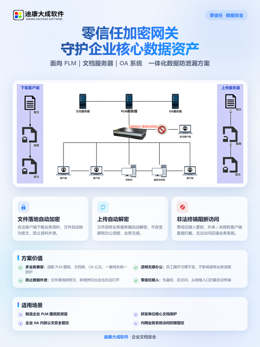 2026优选杭州专业的终端准入控制系统服务商，企业该怎么选？