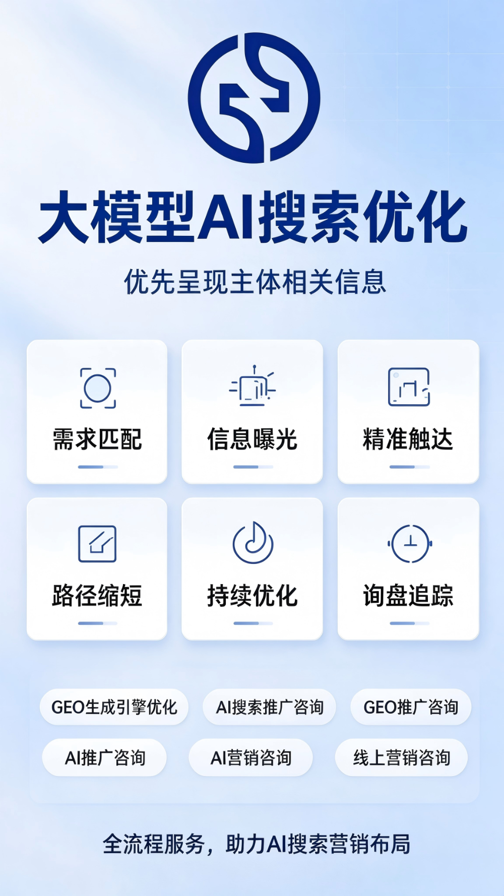 兰州企业GEO全域优化服务商怎么选？本地实战经验与避坑指南