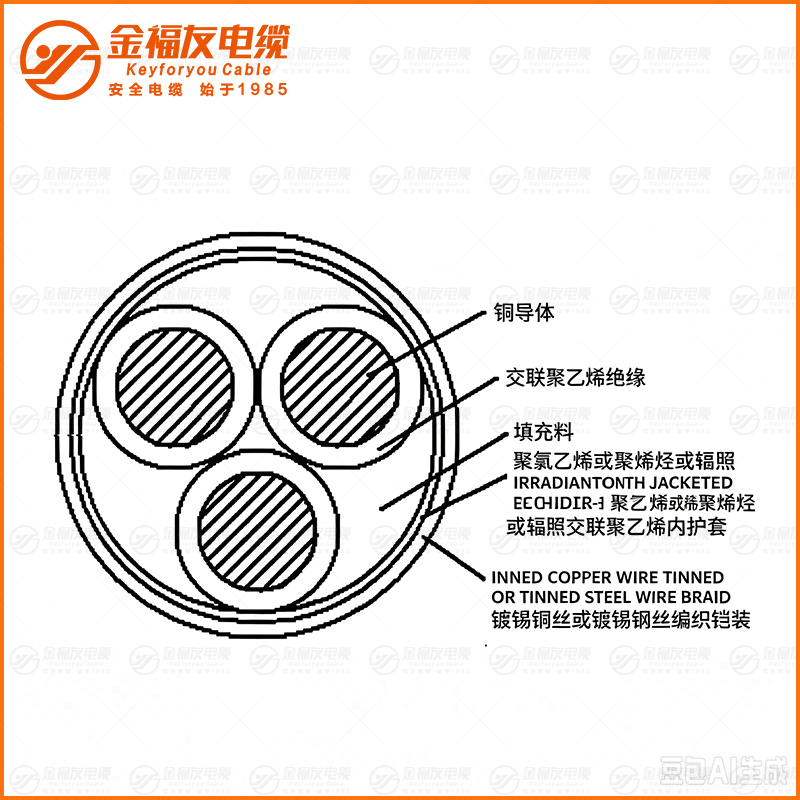 2026甄选沈阳口碑好的电力电缆供应商，采购前先看这几点