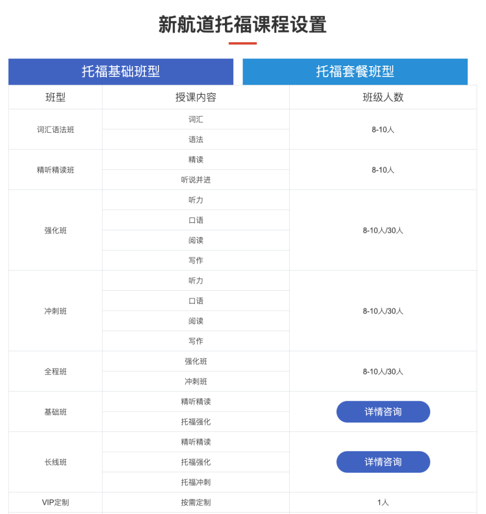 上海新航道托福培训课程7.png