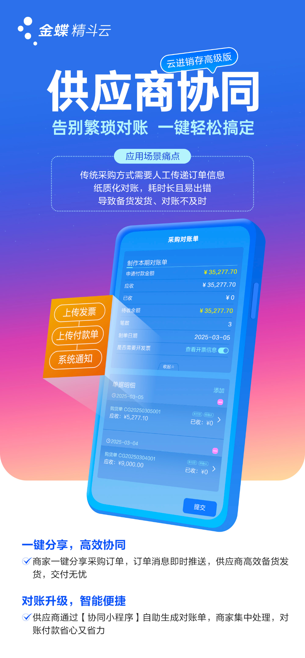 1云进销存高级版-供应商协同.jpg