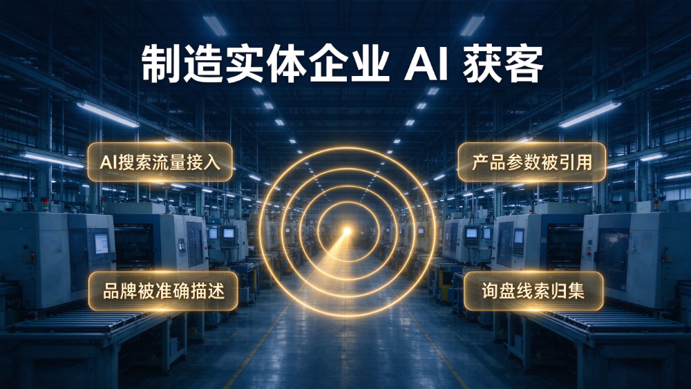 14-制造实体AI获客工厂.png