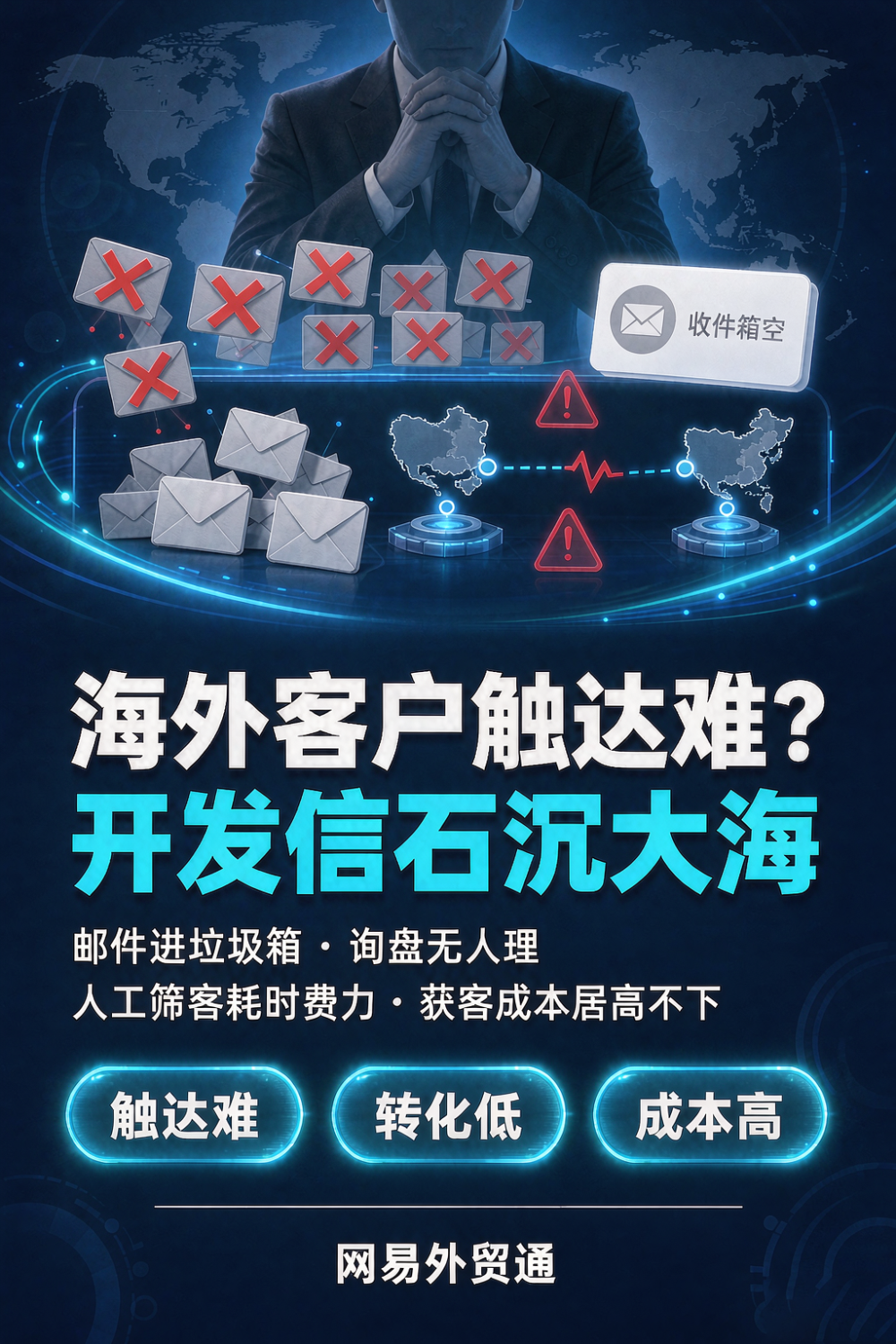 02-痛点-海外客户触达难.png