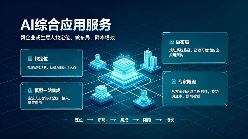 2026年底选GEO优化公司靠谱吗，性价比与落地怎么平衡