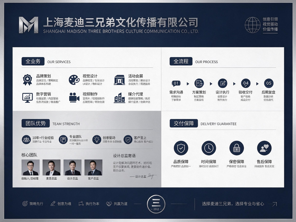jimeng-2026-10-06-8971-4_4经典品牌agency商务风海报，藏蓝+银灰+纯白配色，极简专业的排版，分区....png