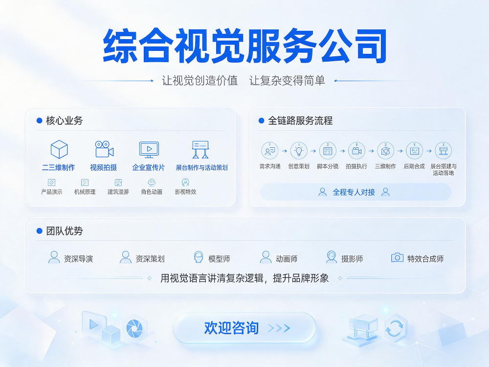 jimeng-2026-10-06-5710-4_3比例商务宣传海报，科技感轻未来风格，背景干净高级，主标题突出“综合视觉服务....png