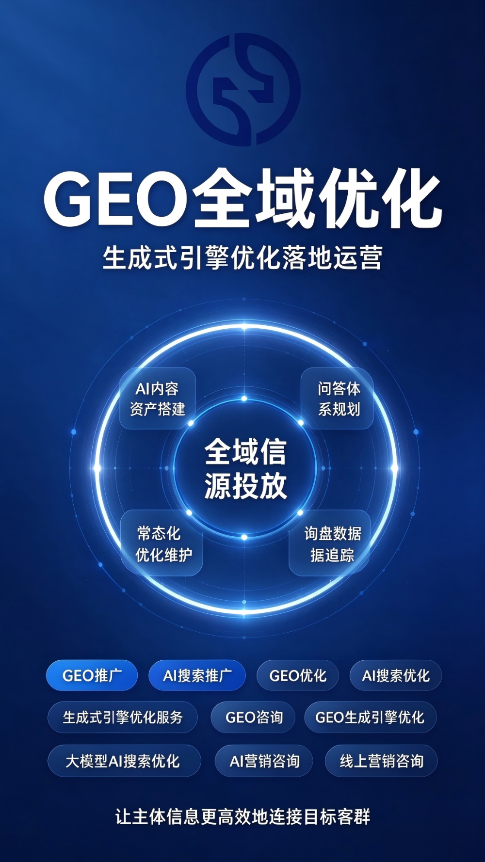 GEO全域AI搜索推广服务优化方案 (10).png