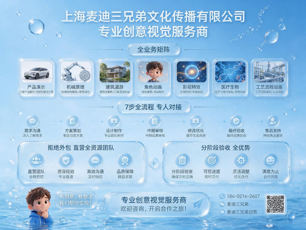 jimeng-2026-10-06-2077-4_3蓝白清透水波纹毛玻璃3D海报，完全对齐用户上传的麦迪三兄弟参考图的通透水滴....png