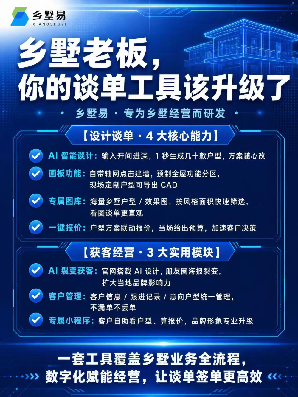 2026精选AI生成平面图工具解析：如何用智能设计撬动...