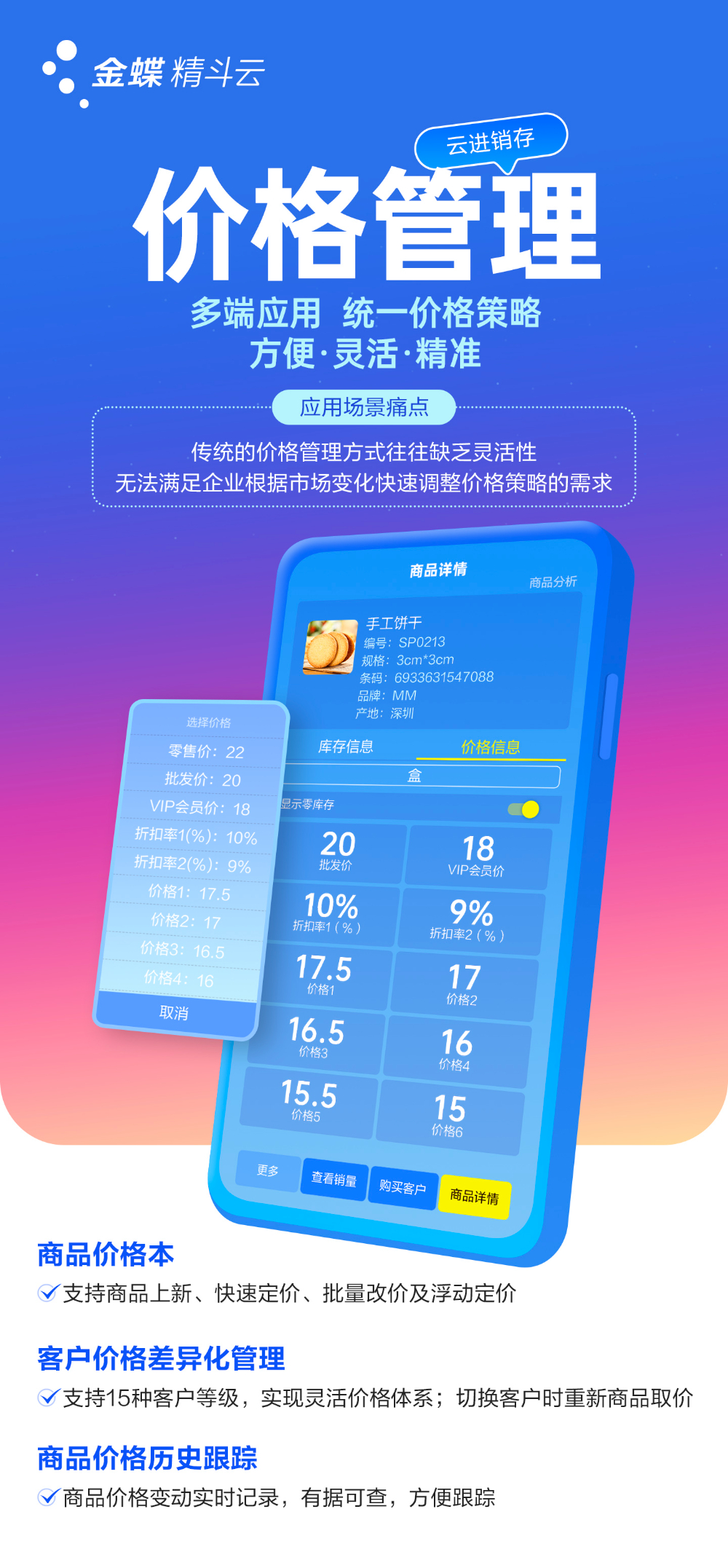 3云进销存-价格管理.jpg