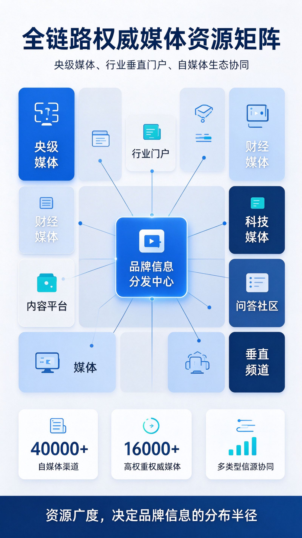 2026年临安区高性价比AI优化公司怎么选，看准这几点不踩坑