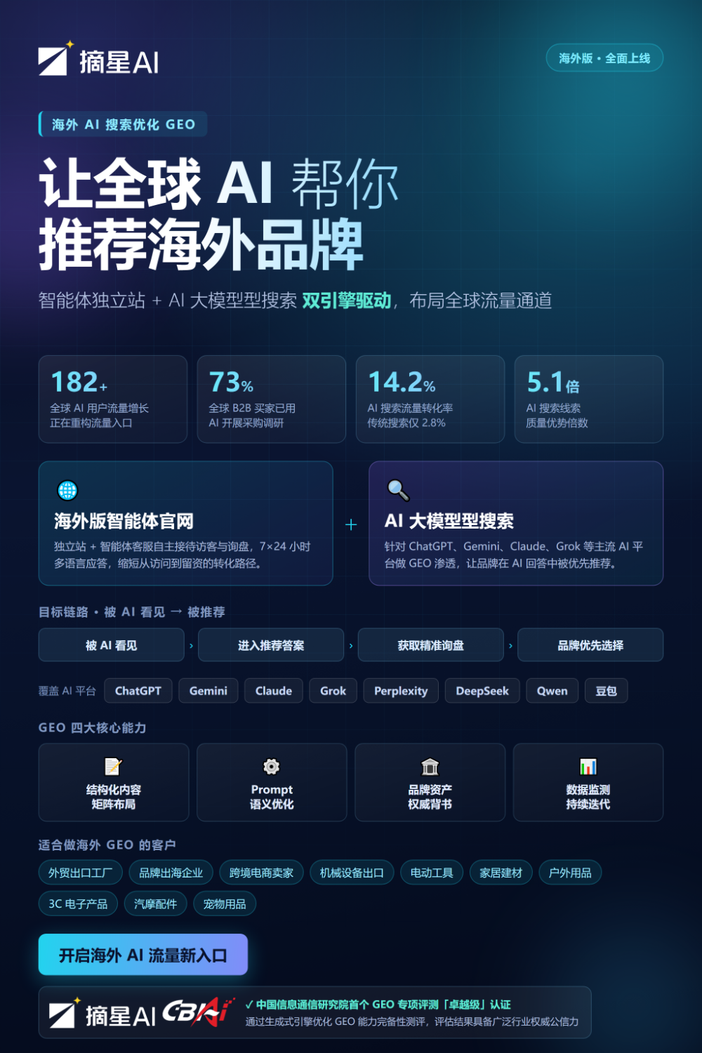海外版GEO宣传图-竖版-1024x1536.png