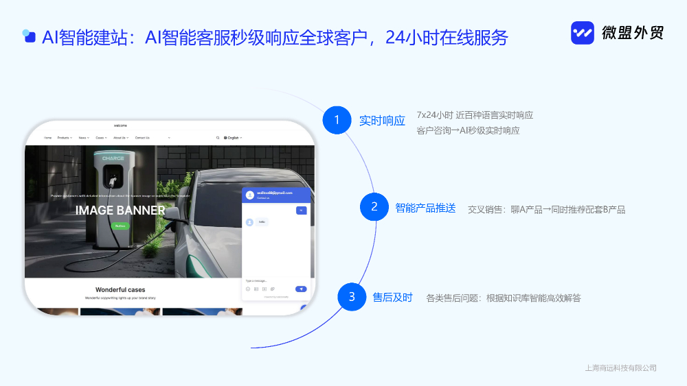 山东AI获客机构有哪些？盘点性价比高的AI获客服务机构特色