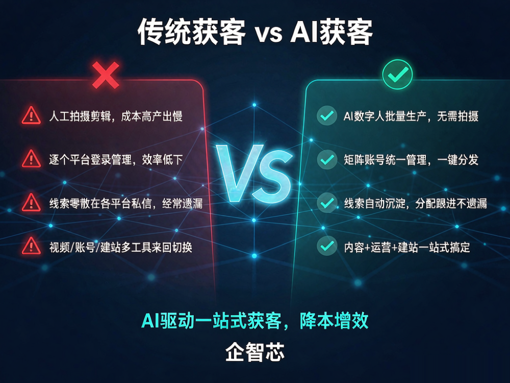 湖南企业短视频个人IP打造：2026年底如何找到靠谱系统？