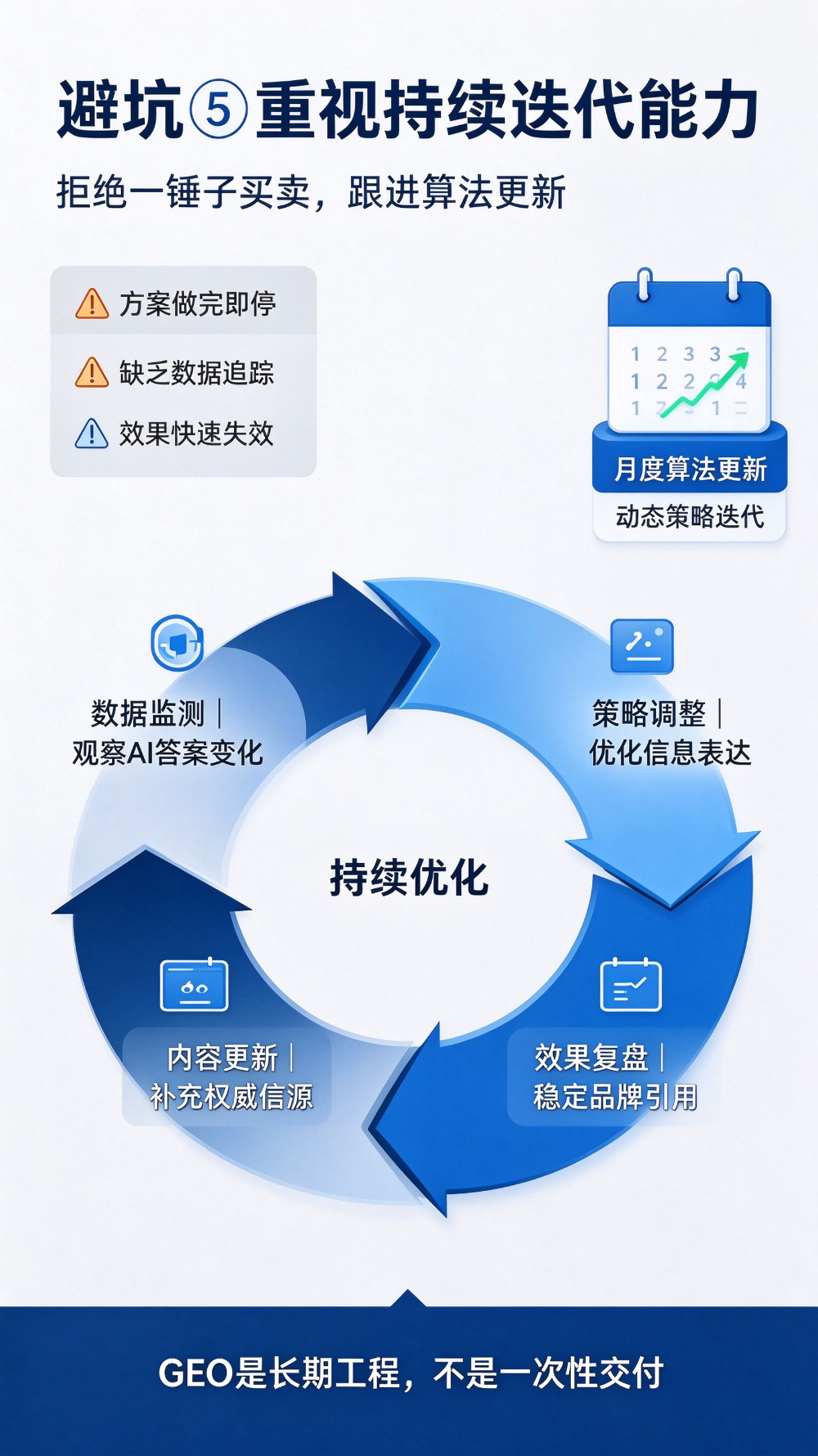 萧山区豆包优化公司怎么选？一份务实的寻找指南