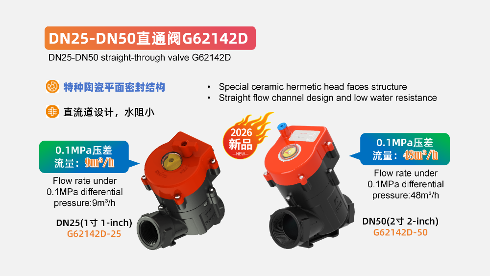260327特种陶瓷灌溉阀新品上市_21.png