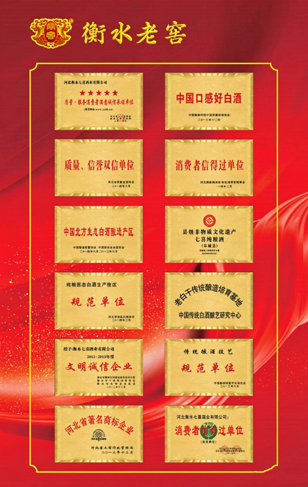 衡水老窖证书