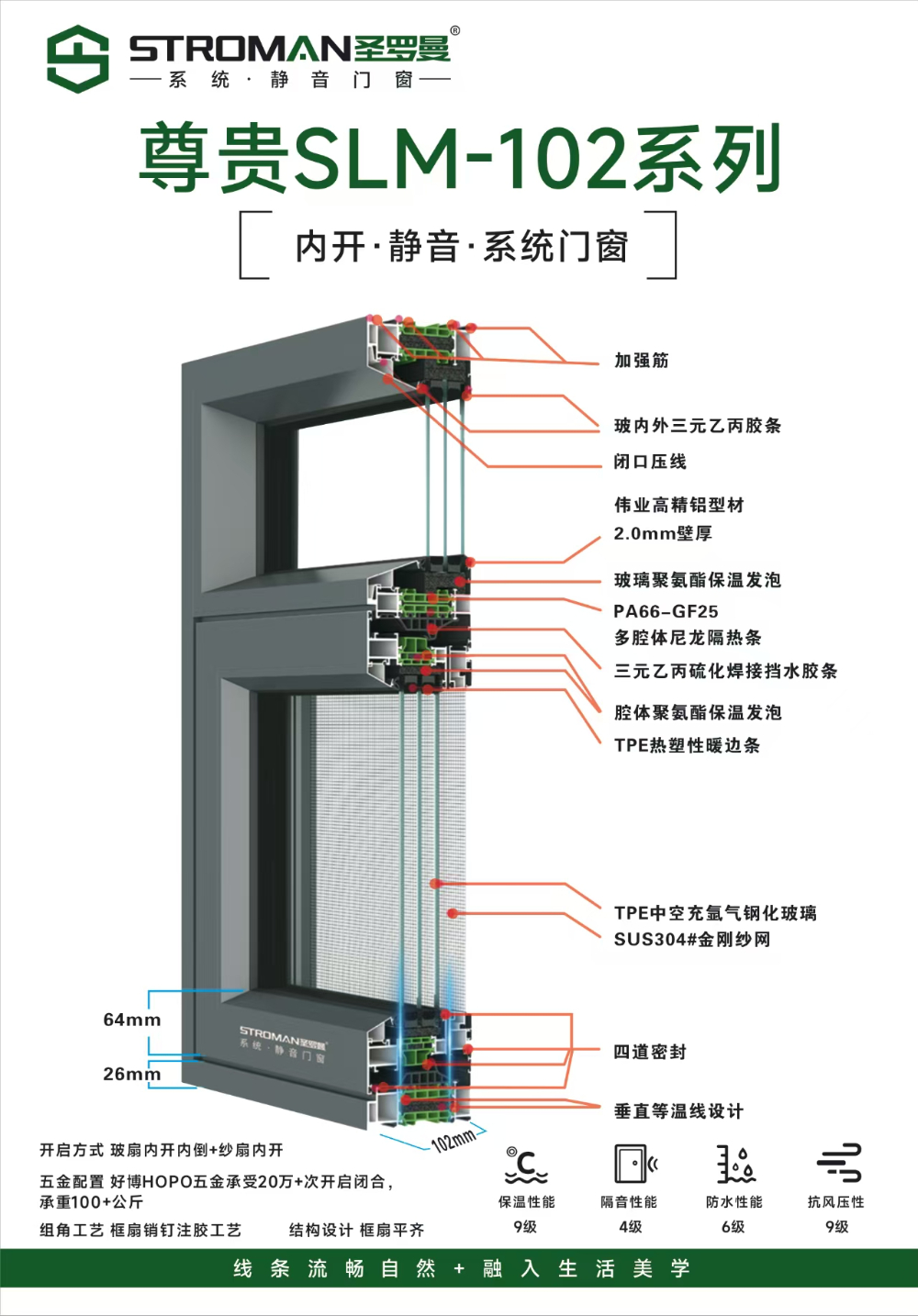 尊贵SLM-102系列.jpg
