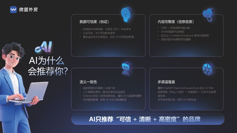微盟外贸GEO-产品介绍v2(3)_页面_06.jpg