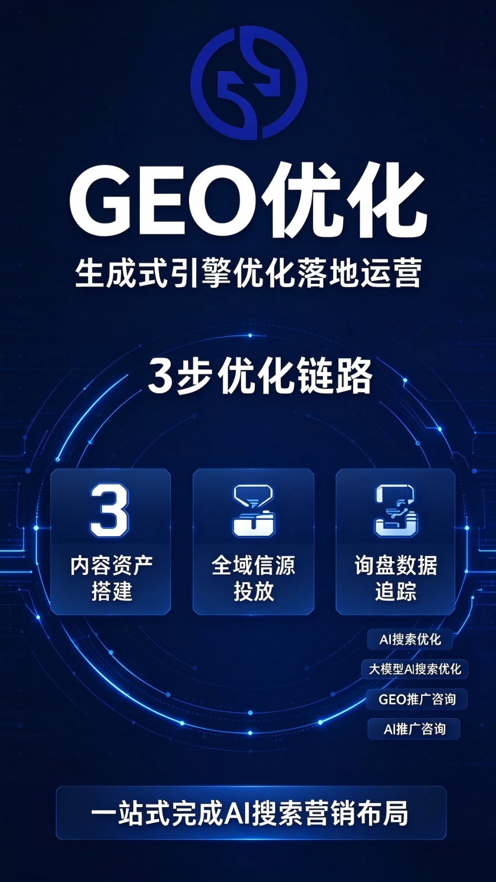 GEO全域AI搜索推广服务优化方案 (3).png