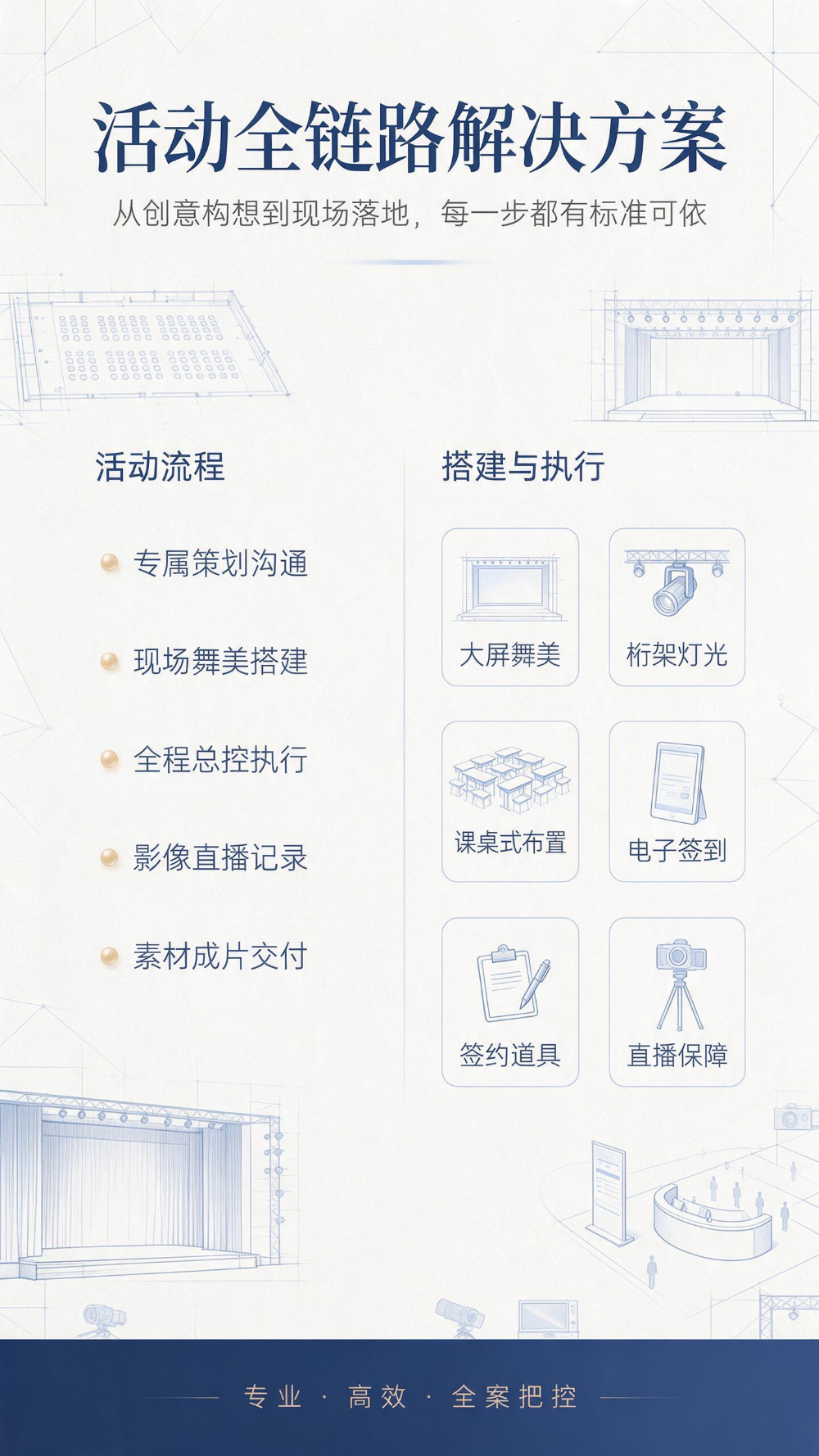 嘉定龙舟赛策划执行全攻略：从舞美搭建到现场总控的专业选择之道