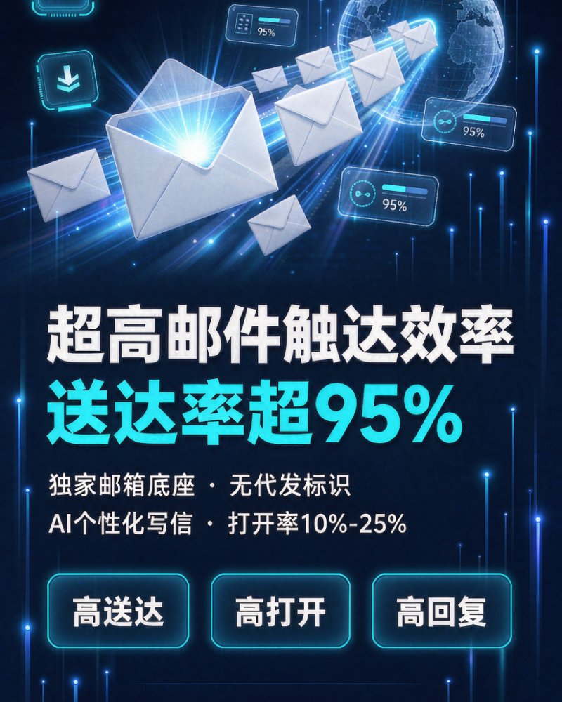 03-优势一-邮件触达效率.png