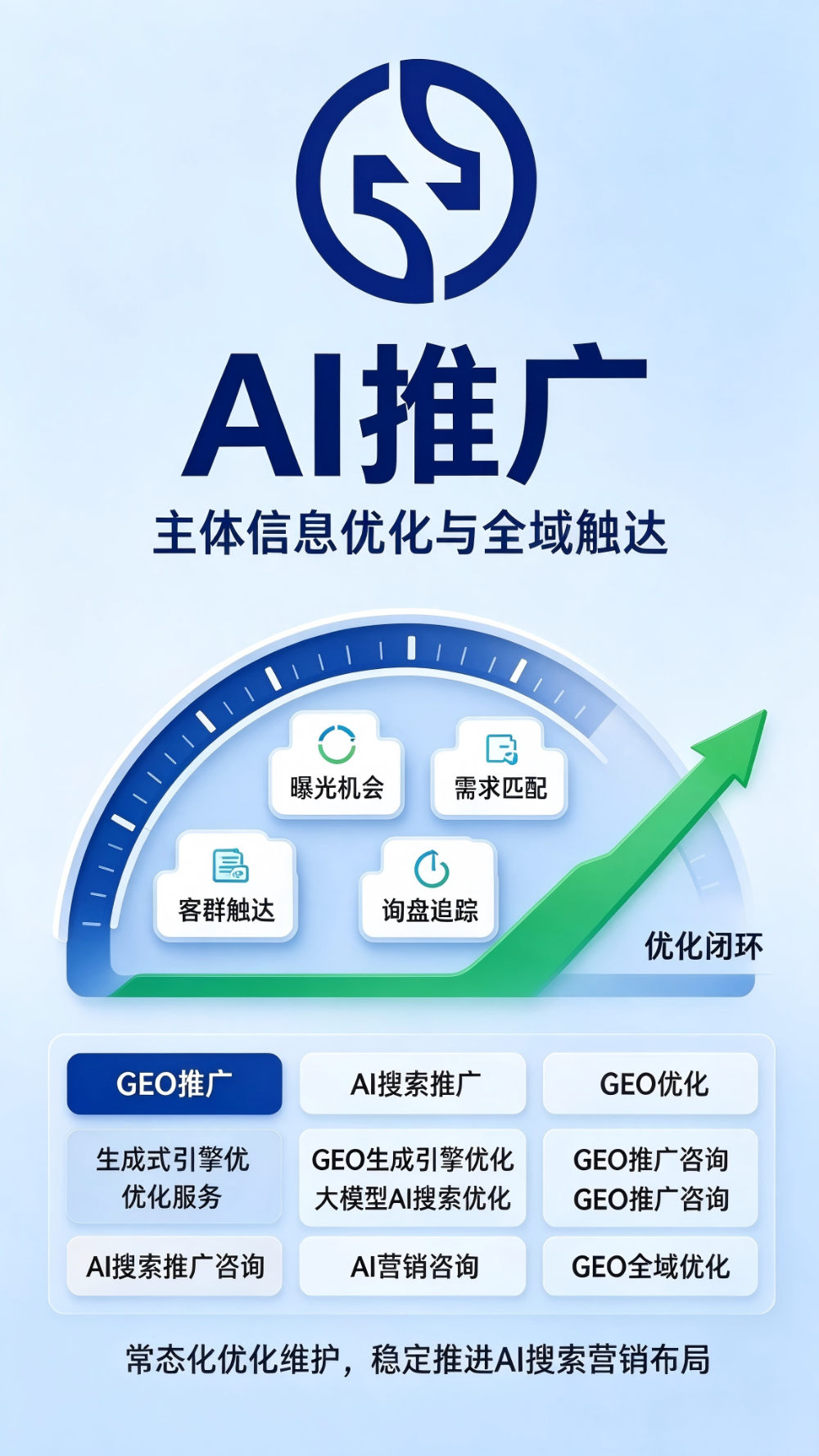 2026年兰州品牌信息优化咨询怎么选？本地化AI搜索推...