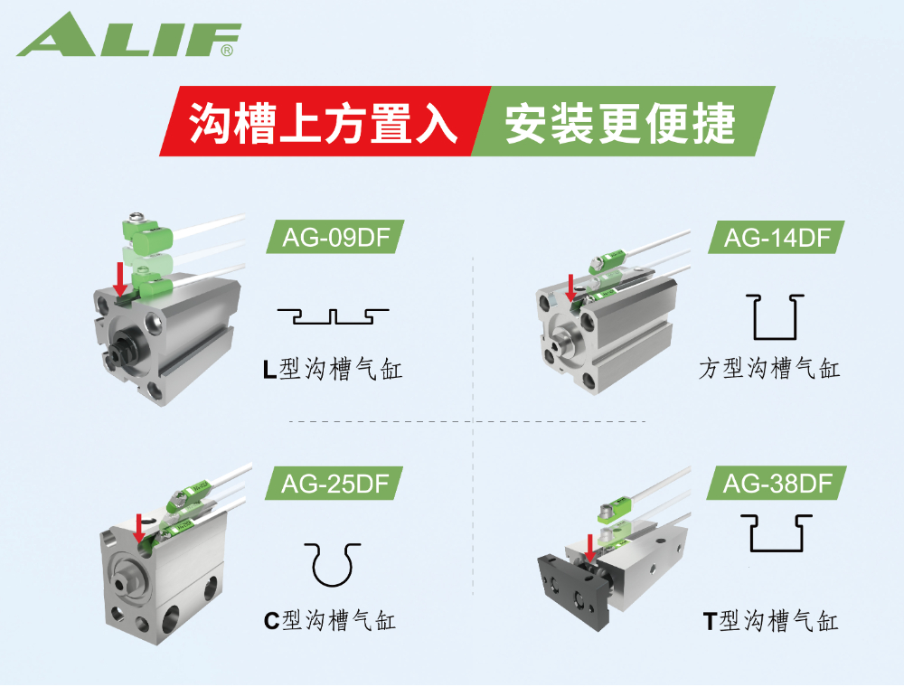IO-Link磁性开关国内哪里能拿到可靠货？广东实力厂...