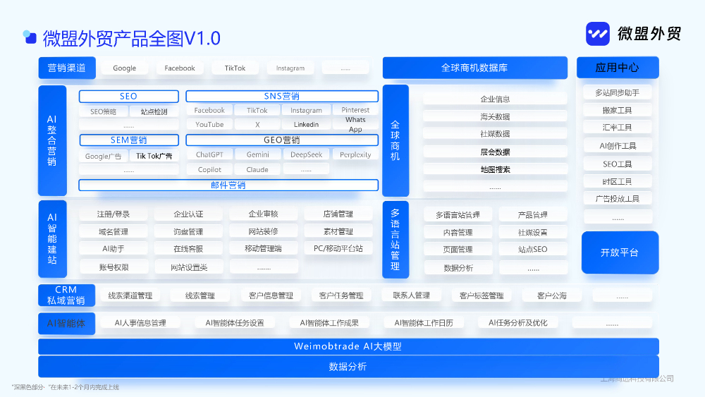 2026优选华东社媒营销企业哪家好，实力靠谱怎么选