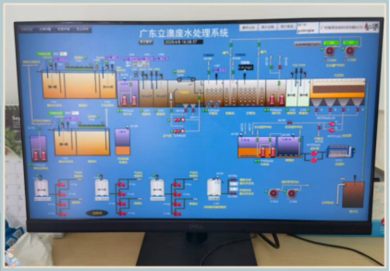 污水处理设备自动控制系统.png