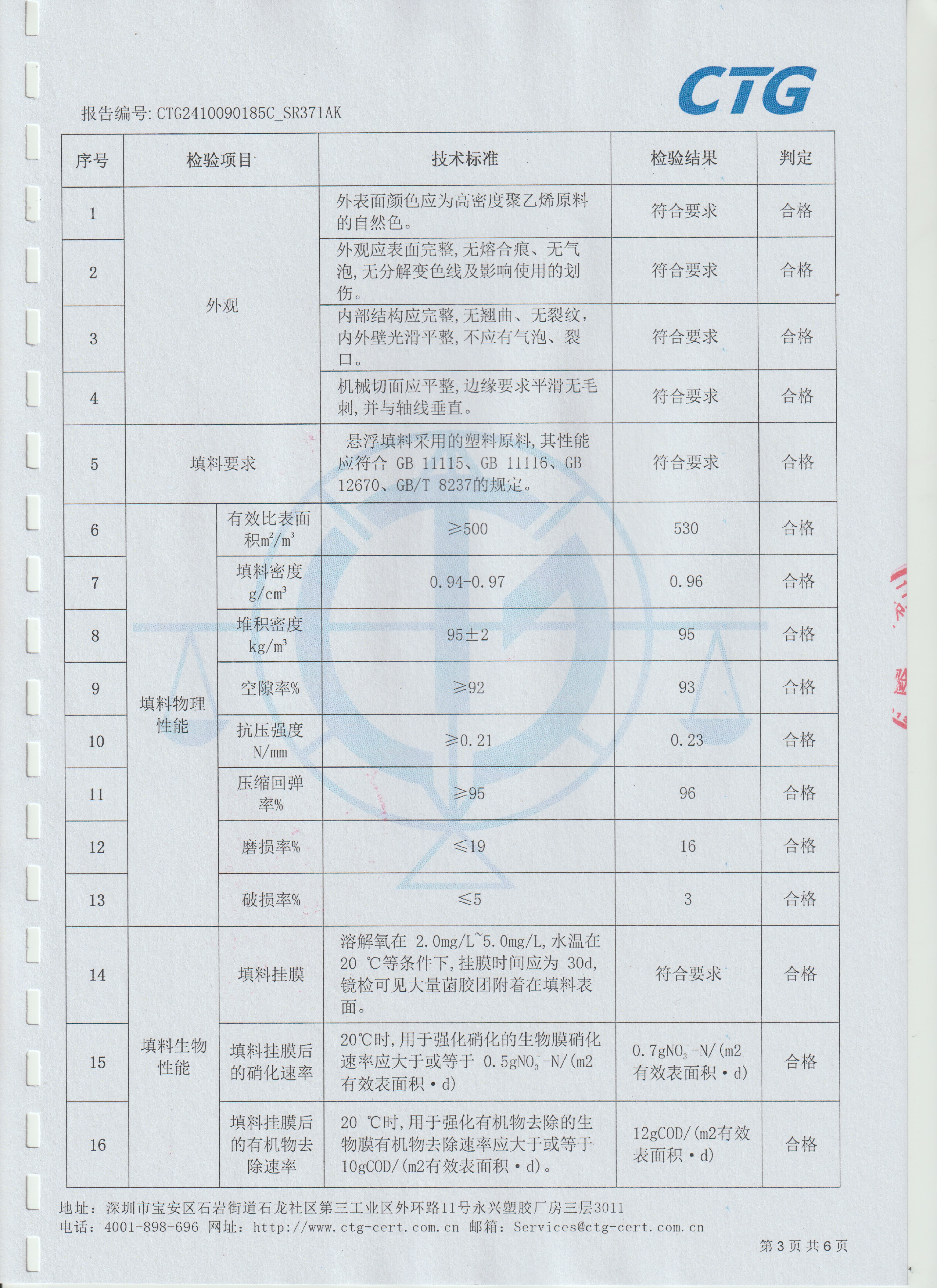 2026年顶尖的斜管填料企业推荐哪家：选型要点与实力厂家深度解析