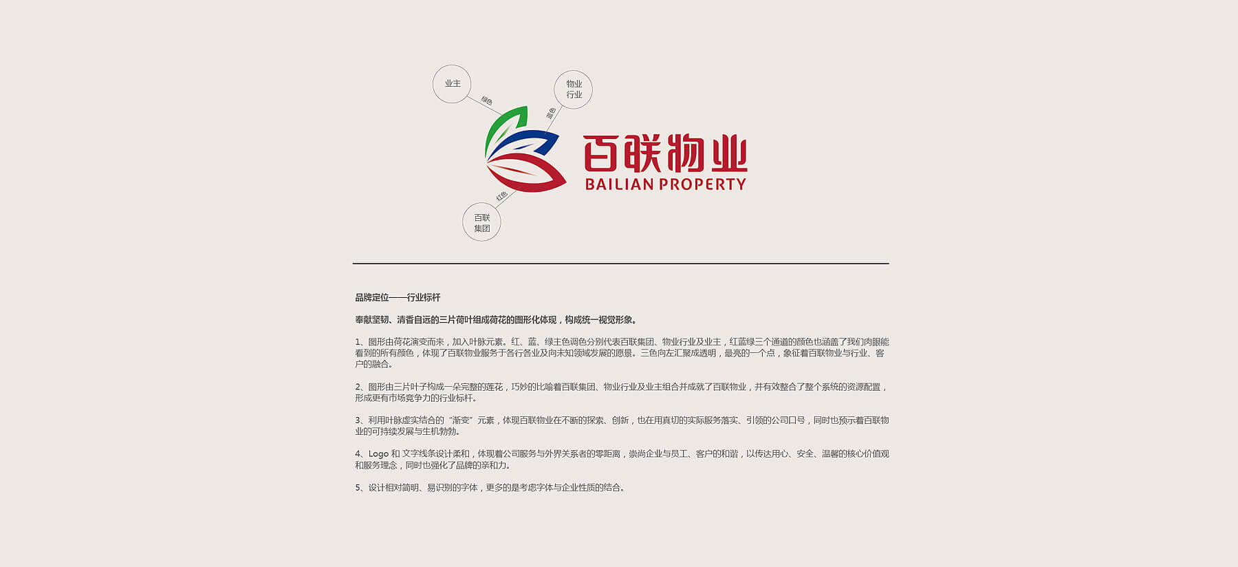 2026甄选餐饮品牌设计源头公司：超级青年如何用全案思维重构品牌增长逻辑