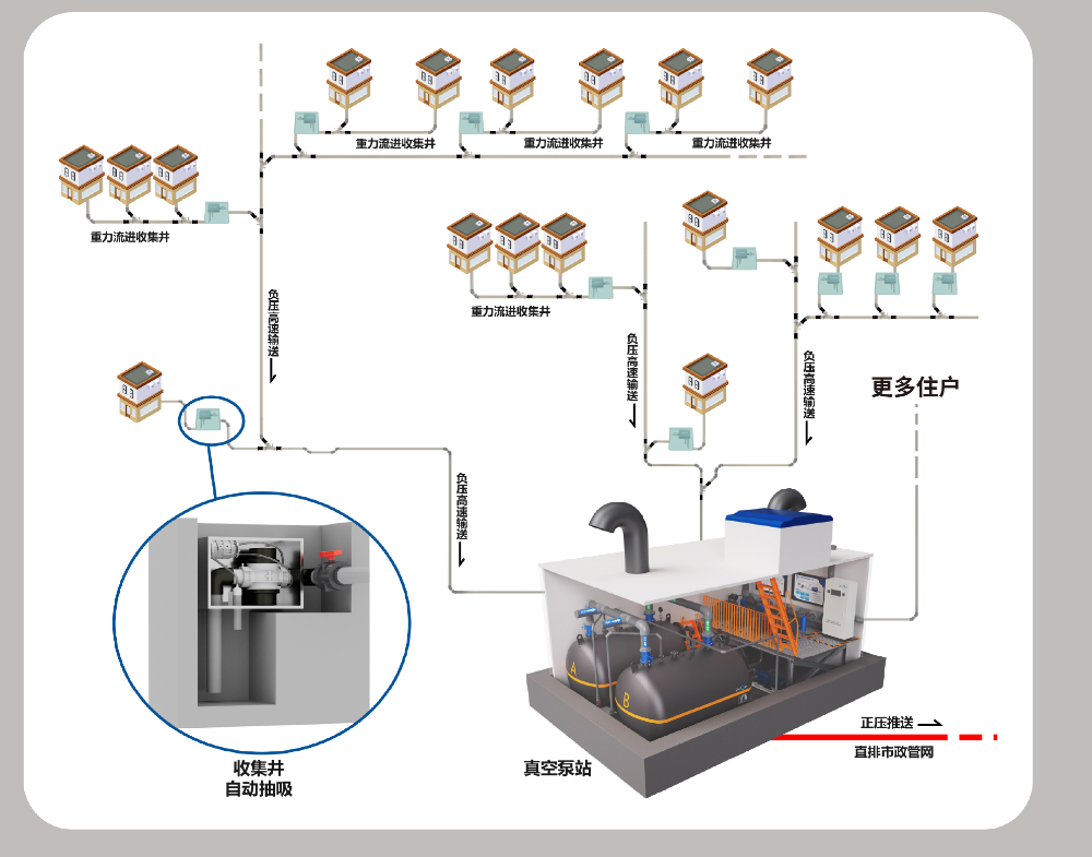 系统工作流程图.png